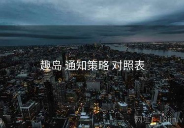 趣岛 通知策略 对照表