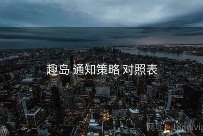 趣岛 通知策略 对照表