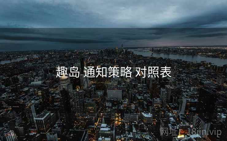 趣岛 通知策略 对照表